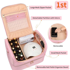 CUBETASTIC design double-couche: accès rapide au matériel grâce à une organisation optimisée.