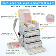 CUBETASTIC Pochons amovibles pour outils et accessoires, rangement modulable.
