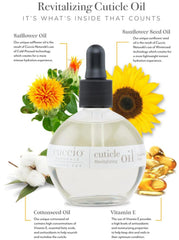 Cuccio Naturale Huile Cuticules Bouteille Design Élégant pour spa à domicile.