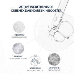 CURENX peptides et glutathion pour un éclat et une protection antioxydante.