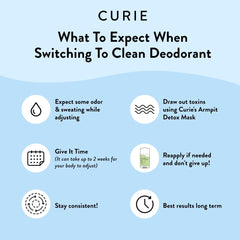 Curie aluminum-free formula offering skin-friendly odor protection