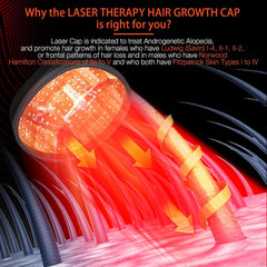 CWTUL Cap Laser design en peigne couvrant le cuir chevelu pour une couverture efficace.
