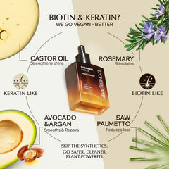 D'Cherlane huile croissance cheveux argan — nutrition intense pour des longueurs brillantes.