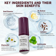 Danliss Retinol Stick Regard Brillant – éclaircit le regard et apaise les signes de fatigue.