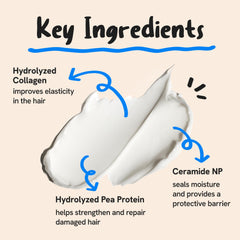 DEAR HAIR Gros plan sur les ingredients, hydratation en profondeur.