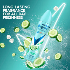 Degree Cucumber Burst, application rapide et sèche sans trace