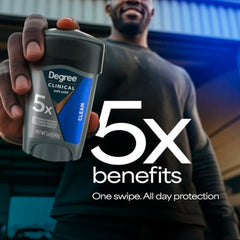 Degree Men Clinical Protection Clean – application fluide et rapide sur les aisselles.