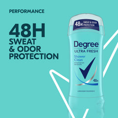 Application fluide du Degree Ultra Fresh Stick sur la peau propre et sèche