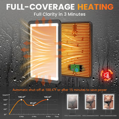 DeLanges Miroir Douche LED mode 4500K offre un éclairage neutre.