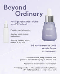 De:maf Panthenol 30% Wonder Drops barriere-cutis – renforce la barrière et atténue les irritations.