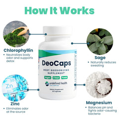 Capsules vertes Deocaps – fraîcheur interne grâce à la chlorophylline.