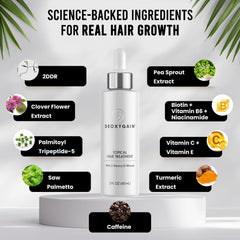 Sérum Deoxygain – Cuir chevelu sain et hydraté grâce à la formule légère.