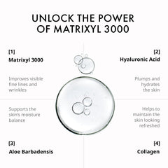 Depology MATRIXYL 3000 Serum – application visage en douceur, texture légère.
