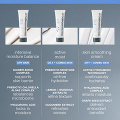 Dermalogica Intensive Moisture Balance — lipides cutanes pour restaurer l’équilibre de la peau