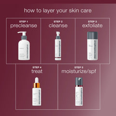 Dermalogica Skin Resurfacing Cleanser – pompe, facile à doser et nettoyer le visage.