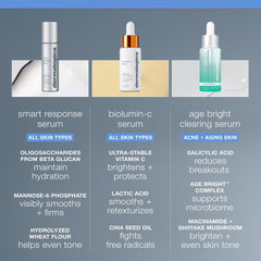 Dermalogica Smart Response Serum: hydratation profonde et éclat grâce au beta-glucane.