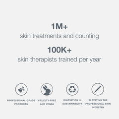 Hydratation continue jusqu’à 48 heures avec Dermalogica Skin Smoothing Cream.