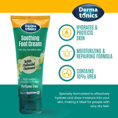 Texture Non Grasse Dermatonics, absorption rapide sans fini gras