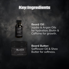 Detroit Grooming Co. ensemble-soin-barbe: routine complète pour barbe hydratée et maîtrisée.