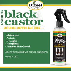 Difeel: barriere protectrice contre chaleur et humidite pour cheveux protegees.