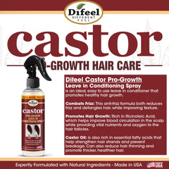 Difeel Castor Pro-Growth – application: démêlage doux et distribution uniforme du soin.