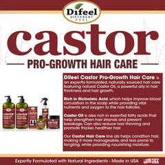 Difeel Castor Pro-Growth – démêle: facilite le brossage et réduit la casse.