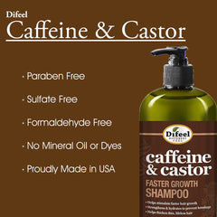 Cheveux plus forts après utilisation du shampoing Difeel Caféine et Ricin.