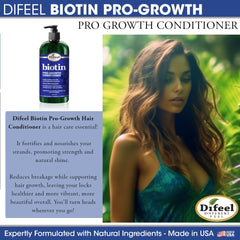 Close-up of creamy texture from Difeel Pro-Growth Biotin Conditioner