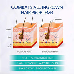 Dinocook Serum Aisselles : confort et douceur post rasage.
