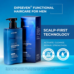 Texture crèmeuse du shampooing DIPSEVEN pour hommes.