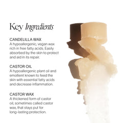 Ingrédients: huile de ricin et cire de candelilla dans Doctor Rogers Lip Balm.