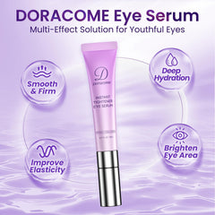 Doracome Sérum Œil – texture légère et fraîche pour le contour.