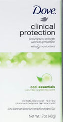 Emballage Dove Clinical Protection Cool Essentials, emballage élégant pour rangement quotidien.