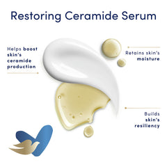 Application douce sur mains sèches avec Dove Body Love Sensitive Skin.