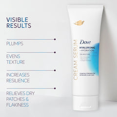 Dove Cream Serum Absorption rapide: soin sans graisse qui pénètre facilement.