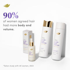 Dove Density Boost Shampoo racines renforcées: cheveux plus épais et forts.