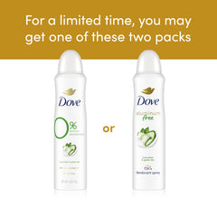 Dove Déodorant sans aluminium Application rapide – spray facile à utiliser.