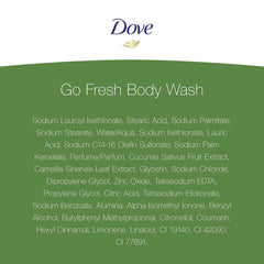 Mousse légère sur peau après douche avec Dove Concombre et Thé Vert.