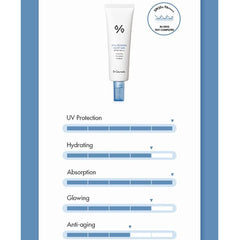 Dr. Ceuracle Hyal Reyouth Moist Sun: texture-lotion légère pour une application fluide.