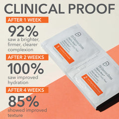 Dr Dennis Gross Alpha Beta Universal Daily Peel - étape 1 d'exfoliation douce pour peau réactive