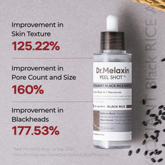 Dr.Melaxin Peel Shot Glow ampoule goutte à goutte prête à libérer l’exfoliant