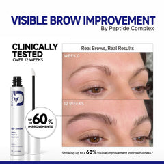 Dr Vincent Sérum sourcils applicateur précis pour nourrir les sourcils en douceur.
