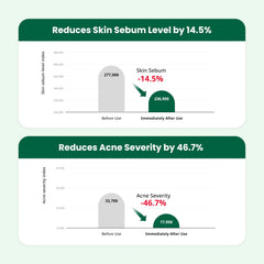 Histoire et expertise dermatologique de DrG par le docteur Ahn Geon-Young.