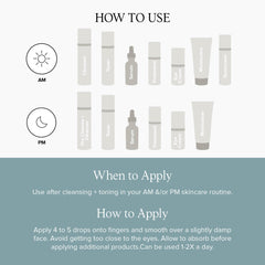 Goutte appliquée sur la peau pour une absorption ciblée.