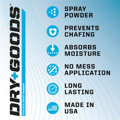 Dry Goods Original Spray 360 degrés – Application facile et couverture homogène.