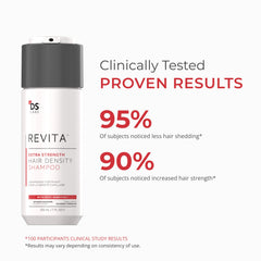 Ingrédients avancés Revita: action synergique sur la maniabilité des cheveux