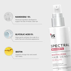 Sérum à absorption rapide offrant une sensation fraîche sans alourdir les cheveux.