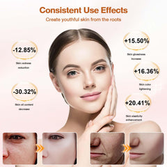 DZAVOK-lumiere-infrarouge-850nm-visage: session ciblée pour peau plus ferme