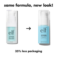 e.l.f. base visage – texture lisse pour fini homogène