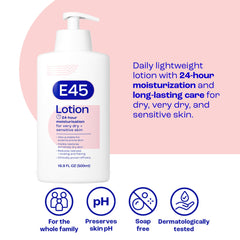 Lotion E45 sans parfum, texture légère et absorption rapide.